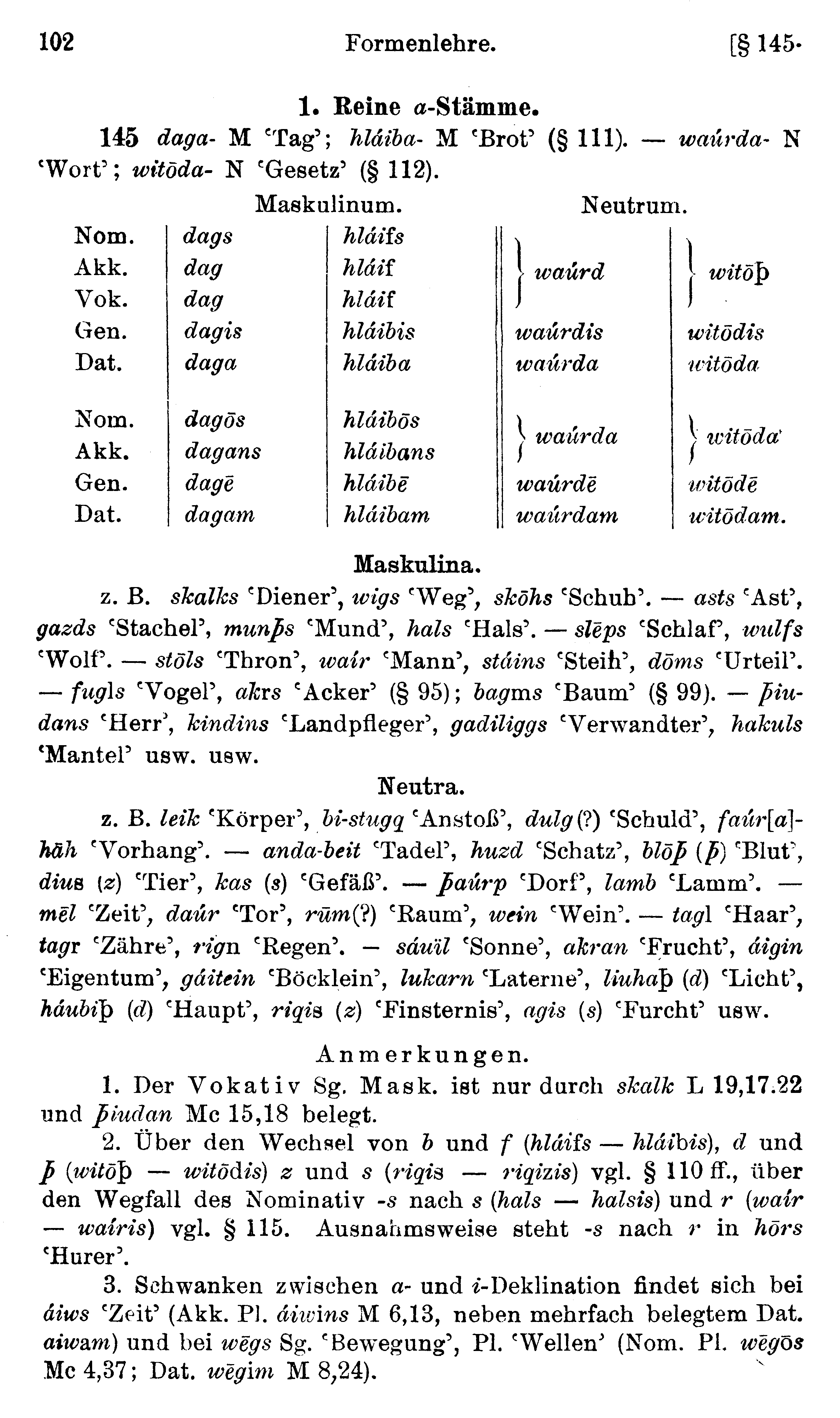 facsimile image (Streitberg 1920, p. 102)
